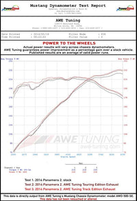 Datasheet