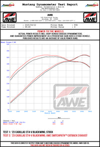 Datasheet