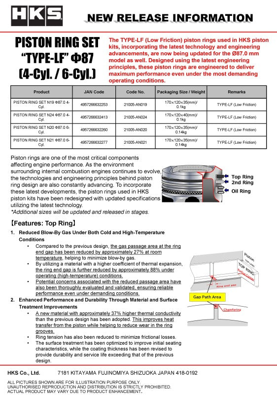 HKS PISTON RING SET N19 D87.0 4-Cyl.