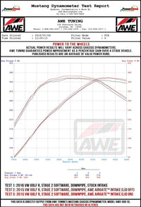 Datasheet