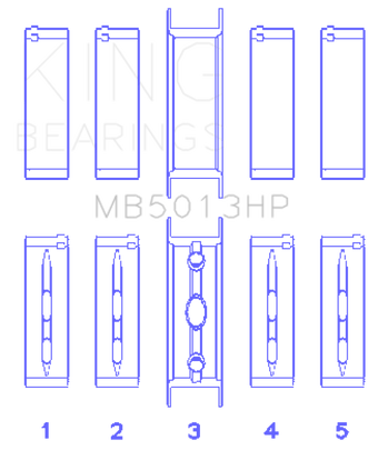 compare product King Engine Bearings GMC LS1 / LS6 / LS3 (Size STDX) Bi-Metal Performance Main Bearing Set