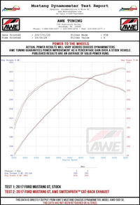 Datasheet