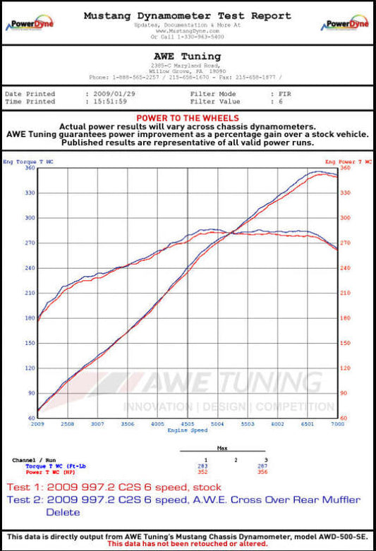 AWE Tuning Porsche 997.2 Performance Cross Over Pipes