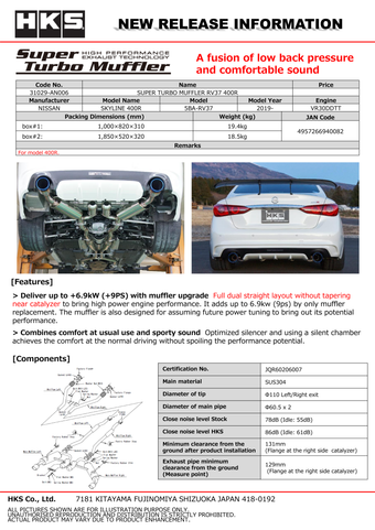 compare product HKS SUPER TURBO MUFFLER RV37 400R