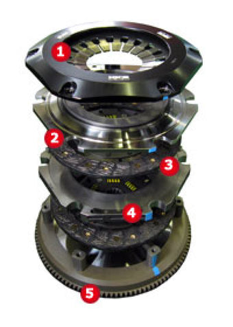 compare product HKS LA CLUTCH TWIN CZ4A 4B11