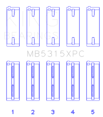 compare product King 1992+ Mitsubishi 4G63/4G64 EVO I-IV (Size 0.25) Coated Performance Main Bearing Set