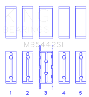 compare product King Ford/Mazda Duratec 2.0/2.3 DOHC Silicon Bi-Metal Aluminum Main Bearing Set - Size STD