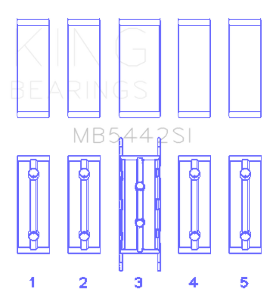 King Ford/Mazda Duratec 2.0/2.3 DOHC Silicon Bi-Metal Aluminum Main Bearing Set - Size STD