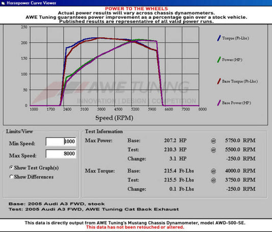AWE Tuning Mk6 GTI Performance Cat-Back - Chrome Silver Round Tips
