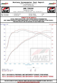 Datasheet