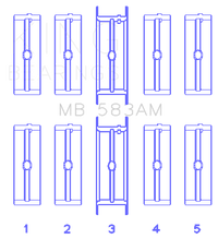 King Engine Bearings Ford 239/256/272/292 (Size .020) Crankshaft Main Bearing Set