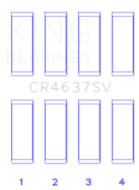 King Engine Bearings Audi BYT/CDNC/CCZD/CPSA Connecting Rod Bearing Set