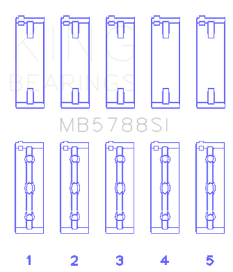 compare product King Engine Bearings Suzuki J24B (Size +0.25mm) Main Bearing Set