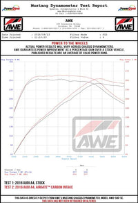 Datasheet