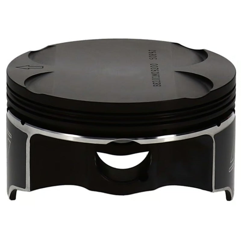 User 1