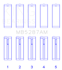 King Engine Bearings Toyota 1Zzfe (Size +0.75mm) Main Bearing Set