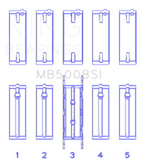 King Engine Bearings Ford ZETec 1.6/1.8/2.0 (Size +0.50mm) Main Bearing Set