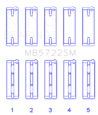 King Engine Bearings Mitsubishi 2007+ 4B11T Turbo EVO X (Size +0.25mm) Crankshaft Main Bearing Set