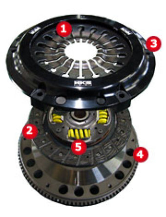 compare product HKS LA CLUTCH AP1/AP2 F20C/F22C