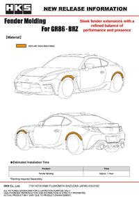 HKS 2022+ Toyota GR86 / Subaru BRZ Fender Molding Kit