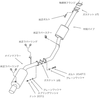compare product HKS SILENT Hi-POWER TURBO E-JZA70 1JZ-GTE