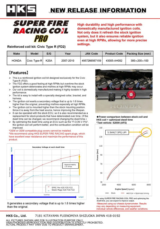 HKS SUPER FIRE RACING COIL PRO K20A