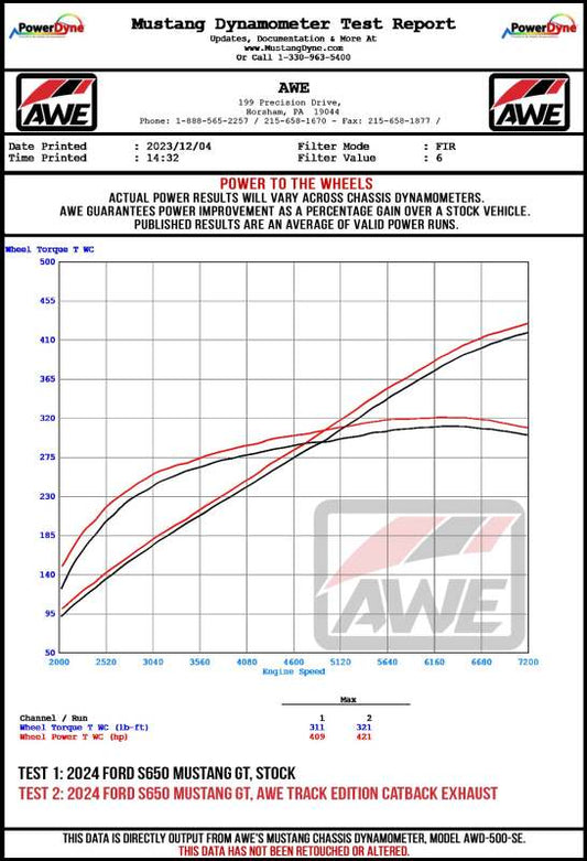 AWE Tuning 2024 Ford Mustang GT Fastback S650 RWD Track-to-Touring Conversion Kit
