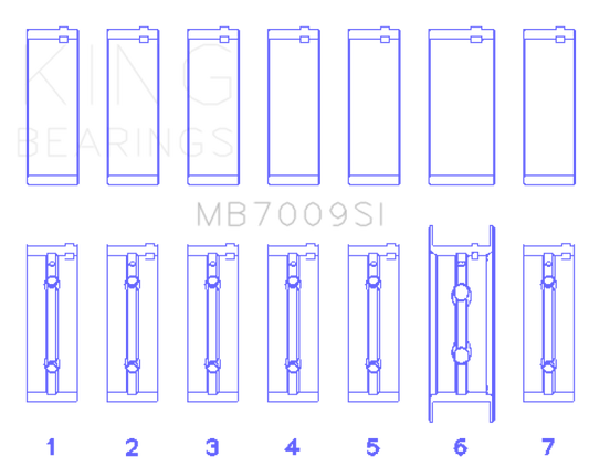 King Engine Bearings 89-15 Dodge Cummins Diesel 5.9L 6.7L Inline 6 (Size 0.25mm) Main Bearing Set