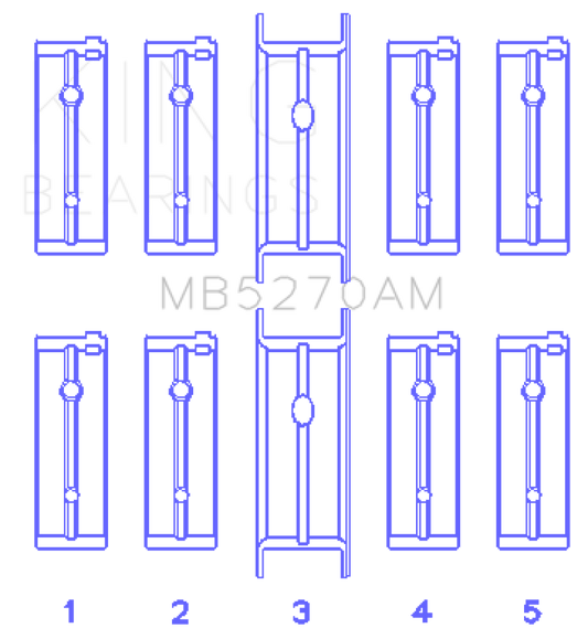 King Chrysler 148/148 Turbo DOHC 16V / Jeep 148 DOHC 16V (Size +0.75mm) Main Bearing Set