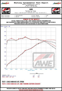Datasheet